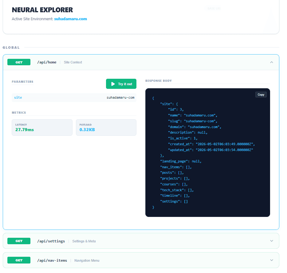 Site Based API Documentation